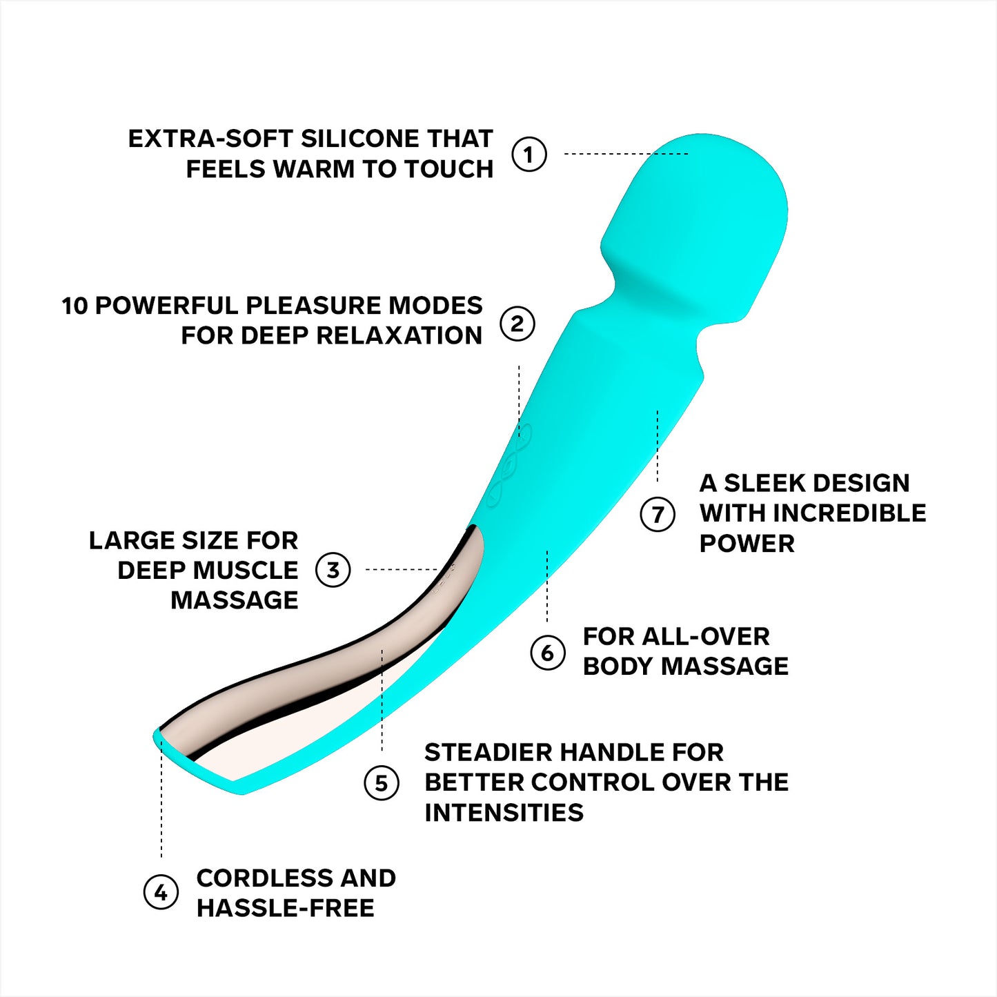 LELO | SMART WAND™ 2 - Large Wand Massager