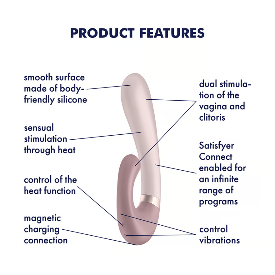 Satisfyer Heat Wave Connect App