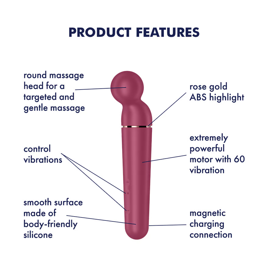 Satisfyer Planet Wand-er